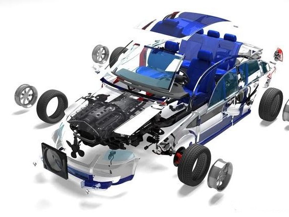 汽車用改性塑料盤點(diǎn)